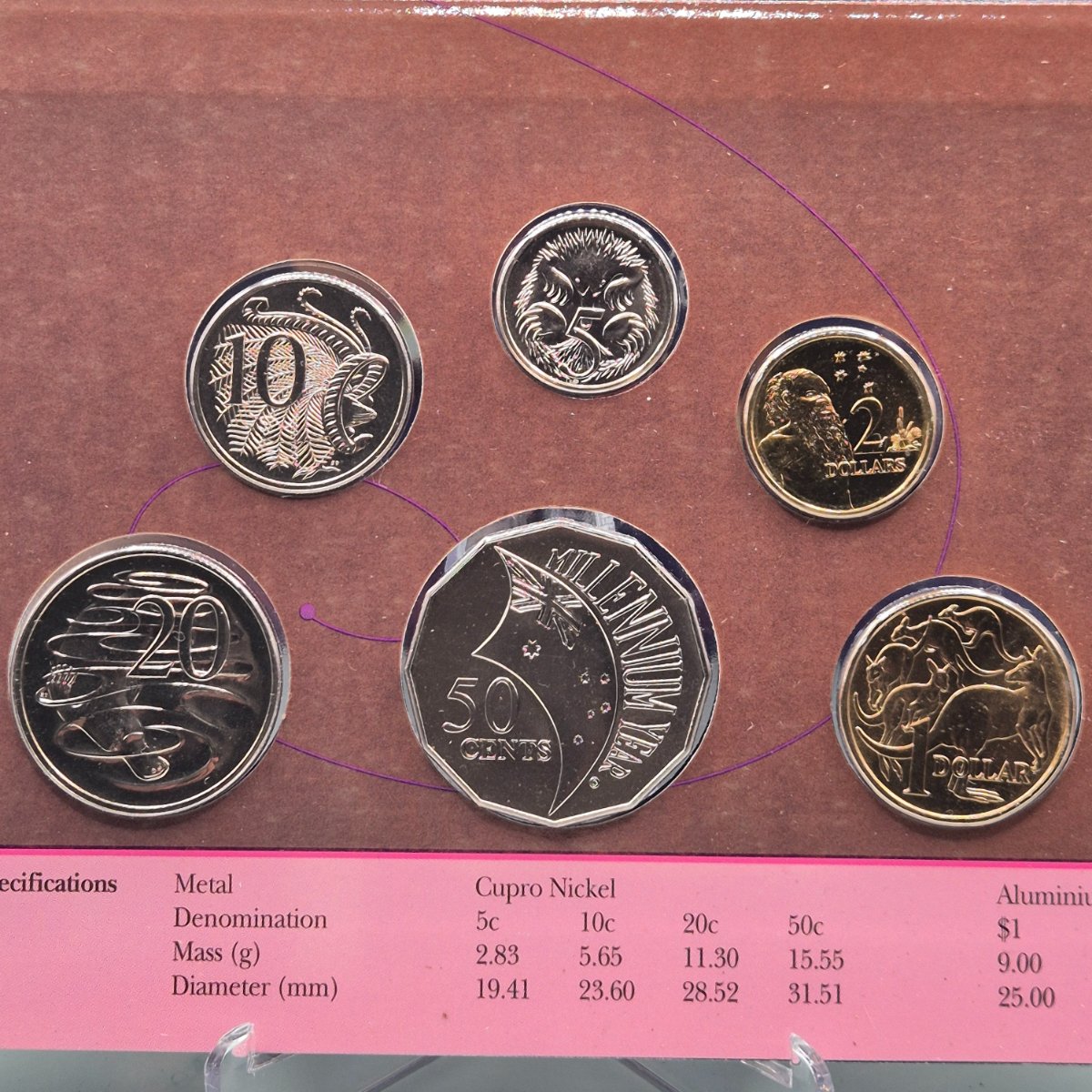 2000 Millennium Six Coin Royal Australian Mint Set Uncirculated Year Set reverse