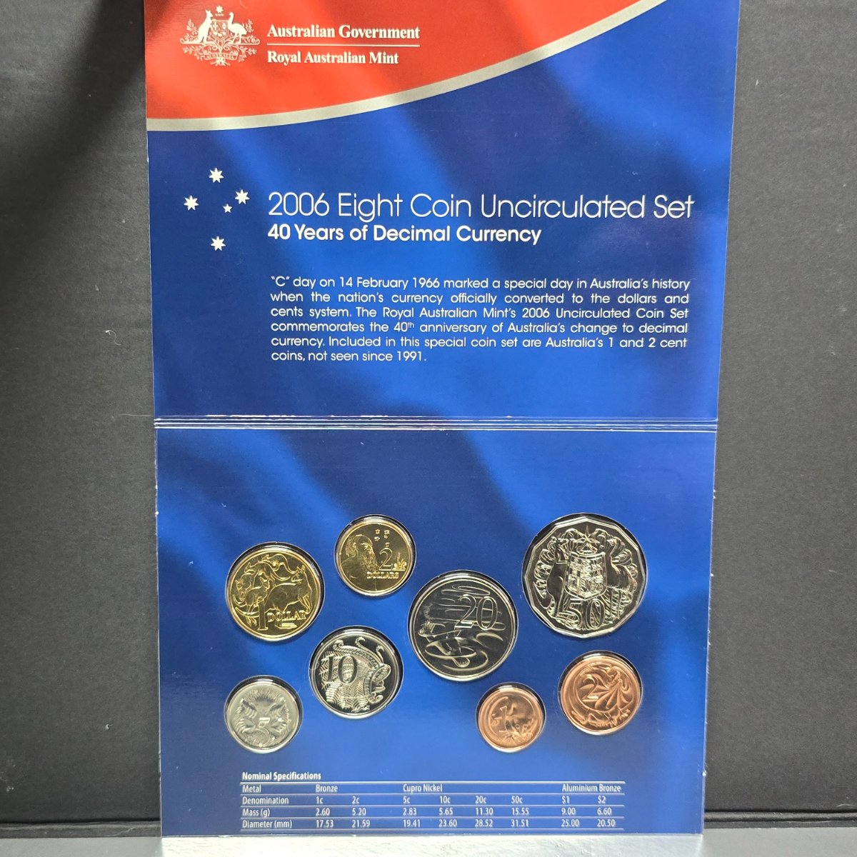 2006 40th Anniversary of Decimal Currency Eight Coin Mint Set