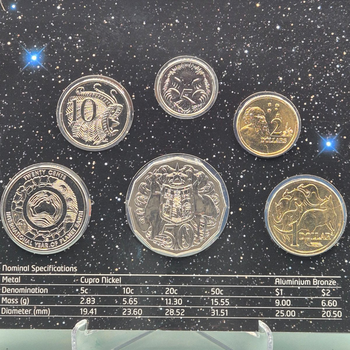 2008 International Year of Planet Earth Six Coin Mint Set Uncirculated Year Set reverse of coins with NIFC 20c