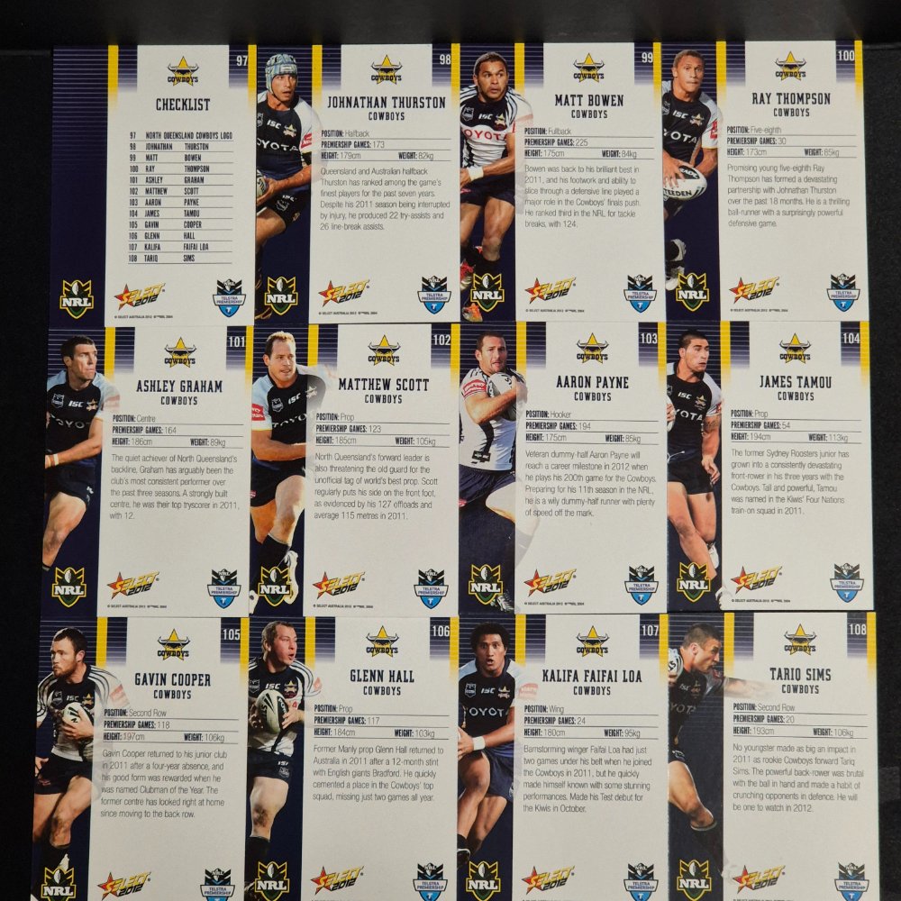 2012 NRL Champions - Common Full Team 12 Card Set - North Queensland Cowboys