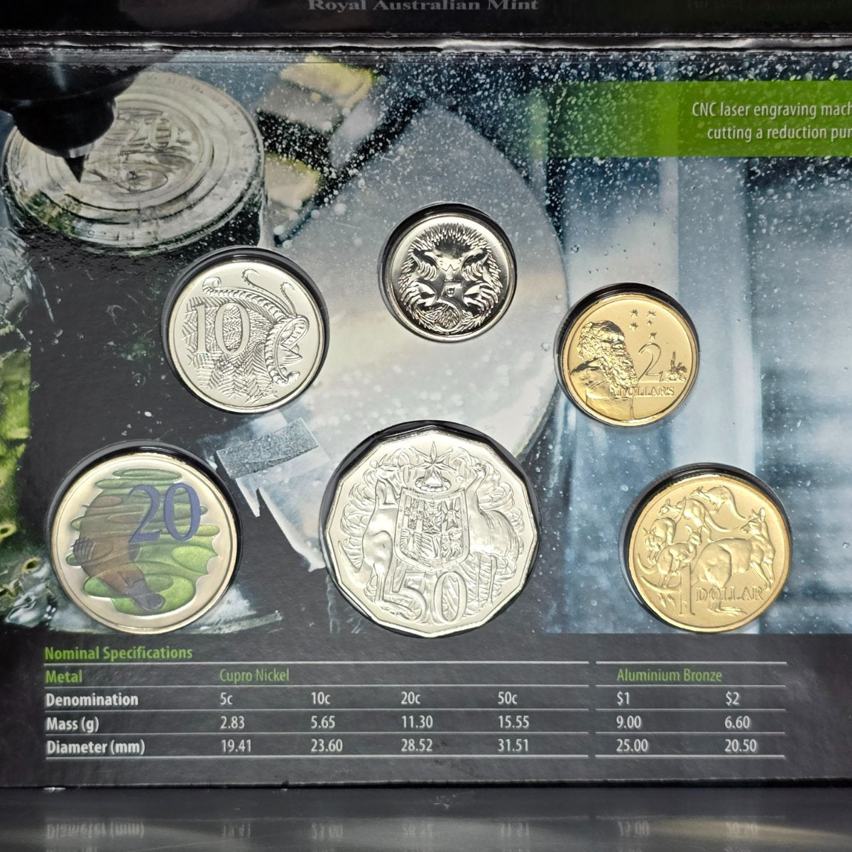 2013 Special Edition Six Coin Mint Set with Hyper Metallic 20c