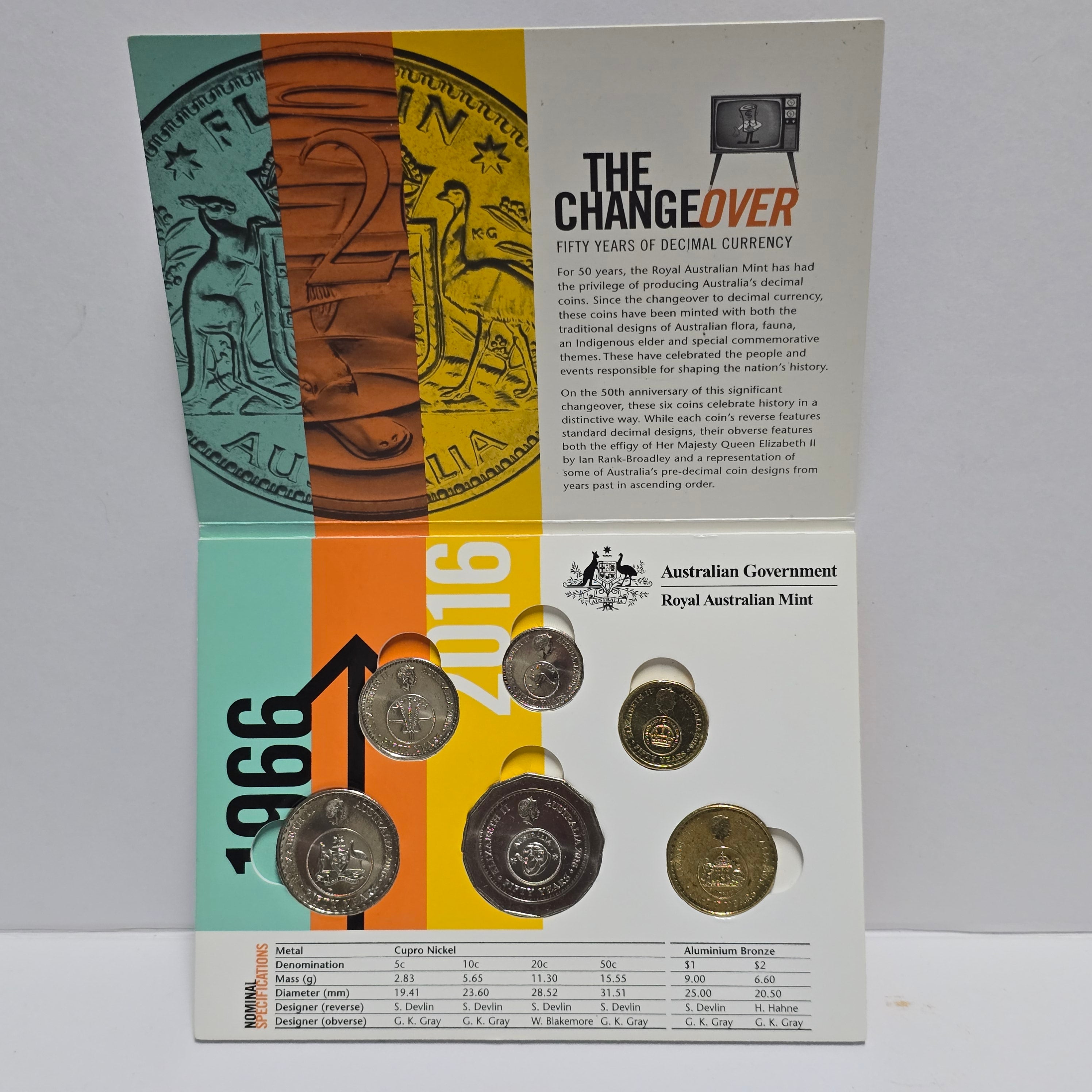 2016 Uncirculated Changeover 6 Coin Set 'Dollar Bill' Coin Folder