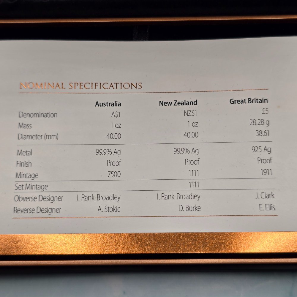 2018 Armistice Centenary Silver Three Coin Proof Set