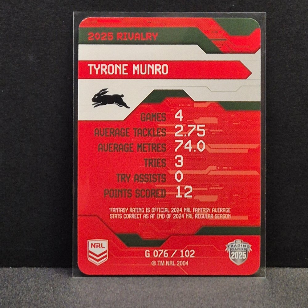 2025 NRL Rivalry - Game Card - G076 - Tyrone Munro