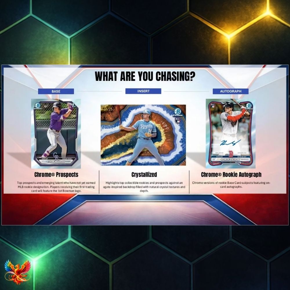 2026 Bowman Baseball - Mega Box