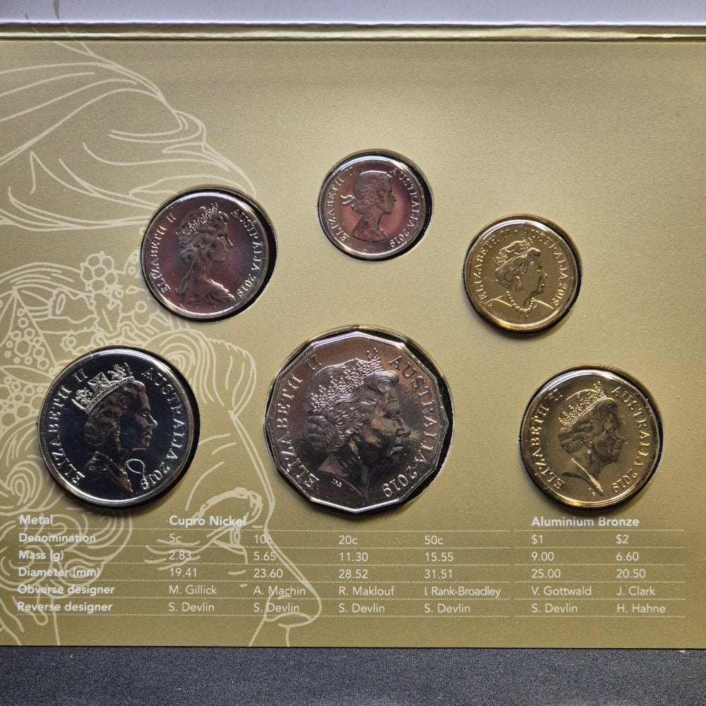 2019 Effigies over time Six‑Coin Uncirculated Mint Set